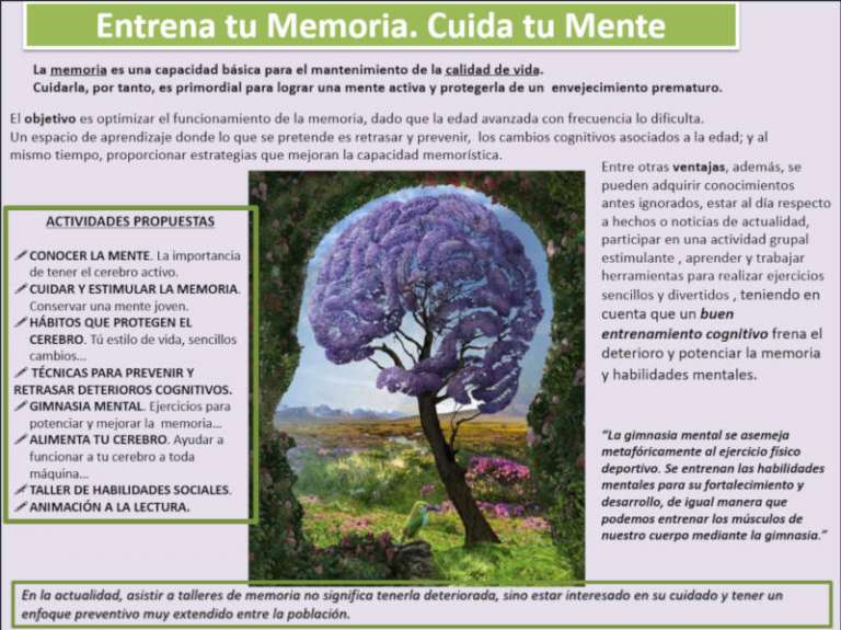 Talleres Entrena tu Memoria. Cuida tu Mente en la AAVV Judimendikoak Auzo Elkartea